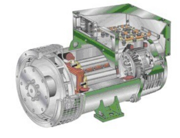 焉耆发电机内部结构图